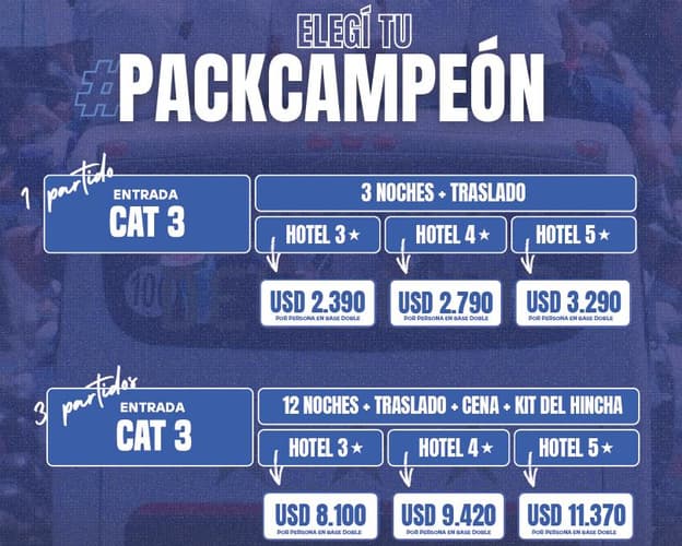 Immagine - WORLD LAND PACKAGE 2025