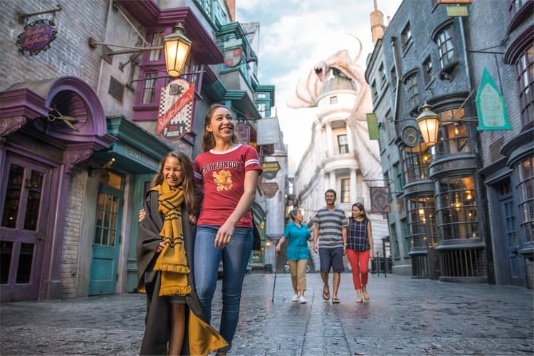 Image - Viaje a Orlando desde Cancun - 3 adultos 2 menores