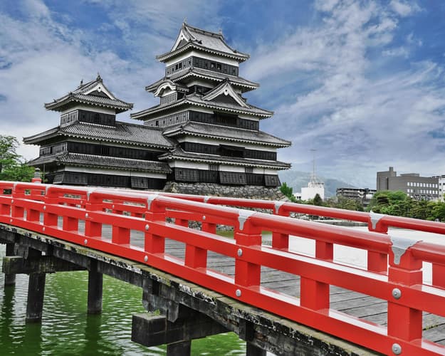 Imagen - Lo Mejor de Japón