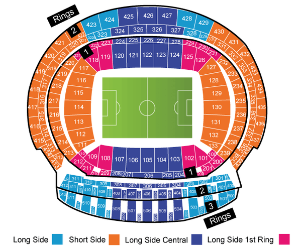 Şəkil - Atletico Madrid vs FC Barcelona