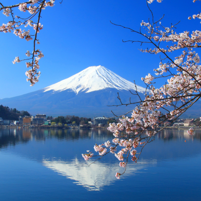 Il Fuji-san e gli otto laghetti di Oshino Hakkai, Patrimonio UNESCO - Kawaguchiko