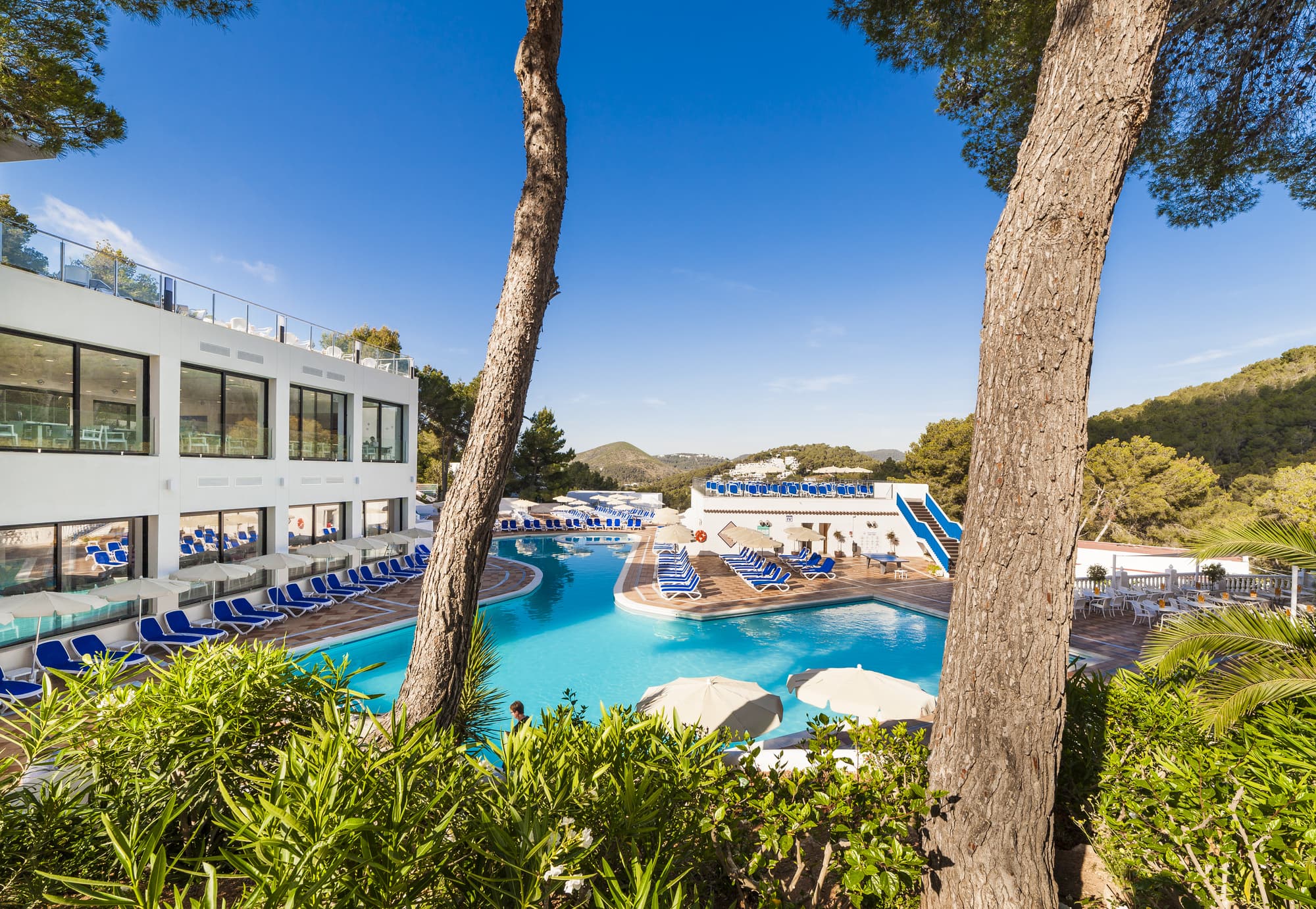 Globales Montemar, Pool