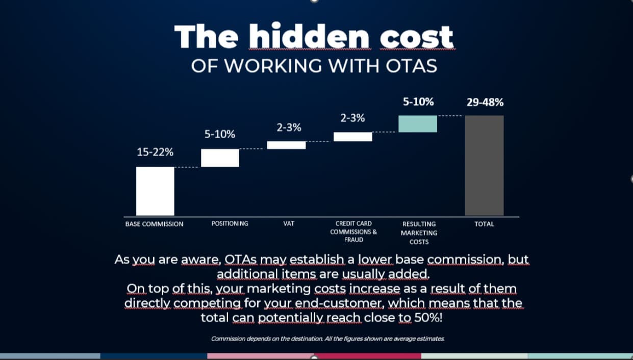 Avis Hotel By WS Hotel Group, Room