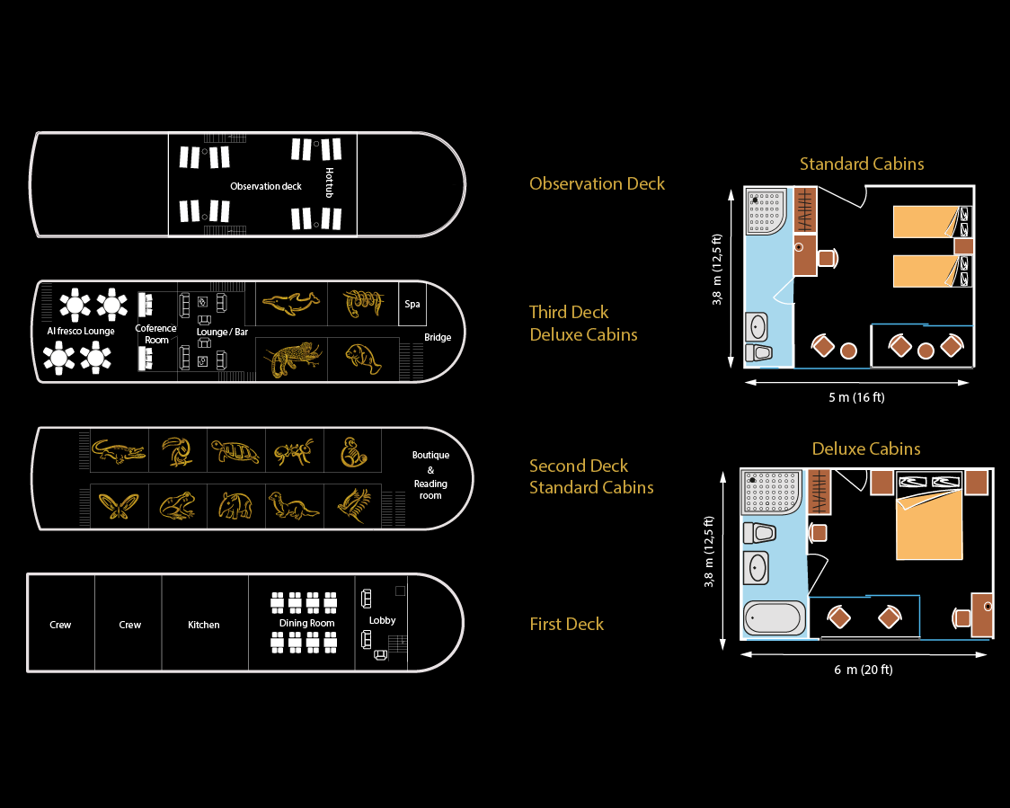 Amazonas Kreuzfahrt "MV Manatee"