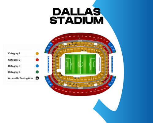 2026 Football World Cup - ARG vs AUT