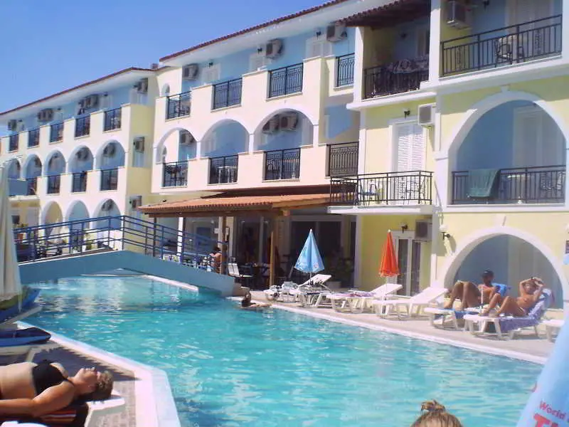 Vossos, Pool