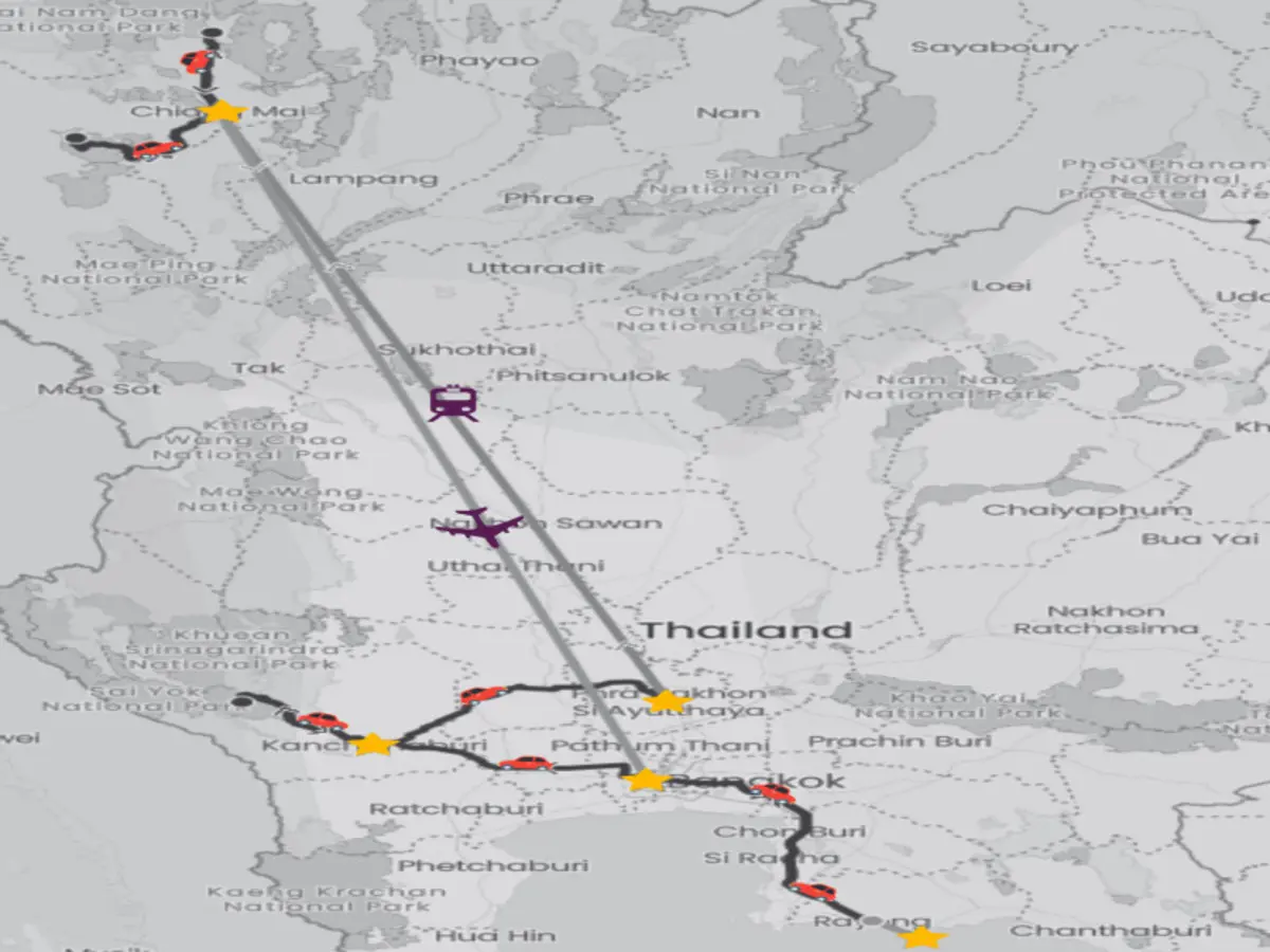 Immersion en Thaïlande