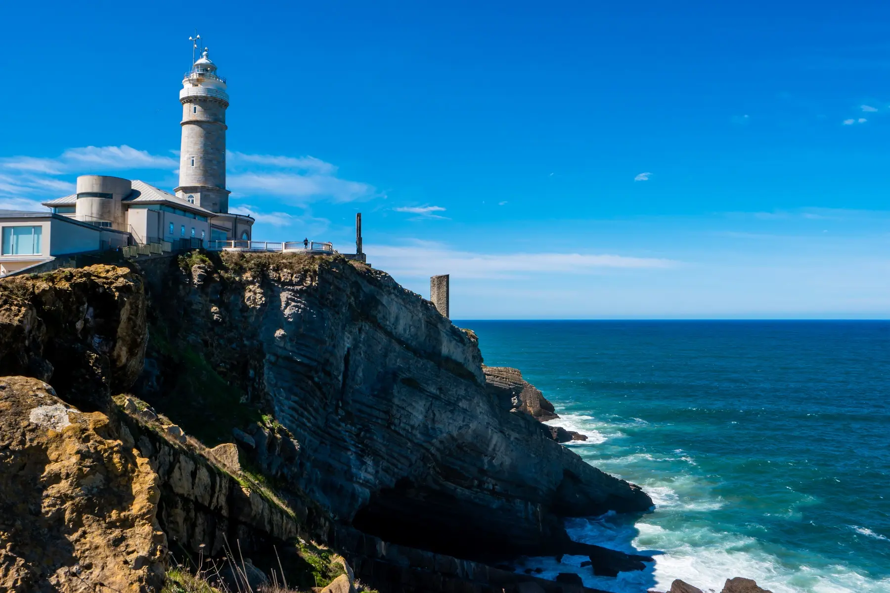 10-Day Tour to Northern Spain and Galicia