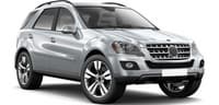 Transfer from Fiumicino Airport (FCO) to J.K. Place Roma