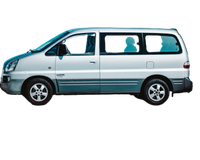 Transfer from Siquijor City Center to Coco Grove Beach Resort