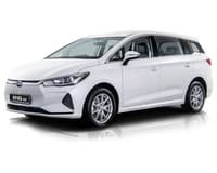 Transfer from Viangluang Resort to Chiang Mai Intl (CNX)