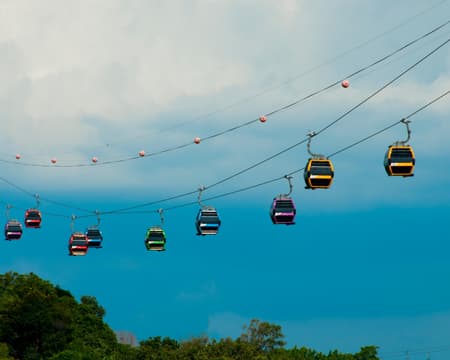 Sentosa Island Combos (Cable Car + Wings of Time) 