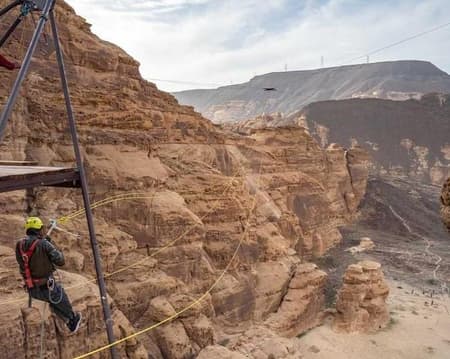 GIANT SWING (15 Nov 24 – 10 Mar 25)