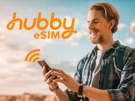  Travel Internet eSIM Data Card - Latin America