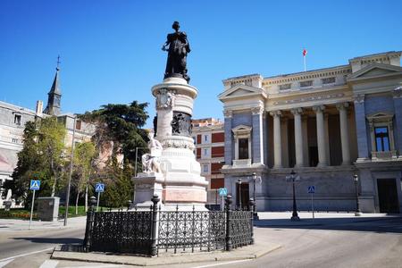 Visita Guiada al Museo del Prado