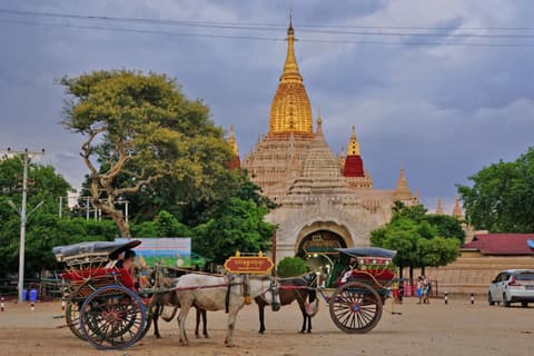 Destacados De Myanmar
