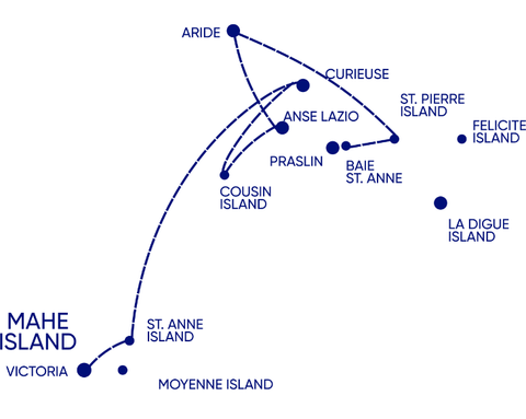 Motoryacht Kreuzfahrt M/Y Pegasos - 3 Nächte