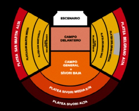 ACDC en Buenos Aires