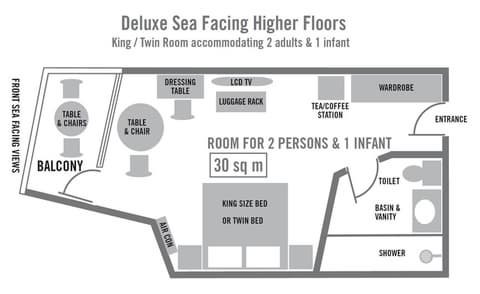 The Blue Waters Hotel, Floor plan