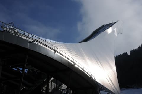 Riessersee Hotel, Hiking