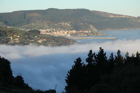 Hotel Gametxo, Exterior