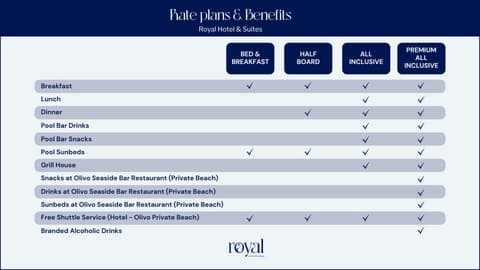 Royal Hotel and Suites, General view