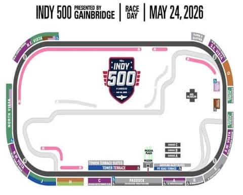 Indianapolis 500