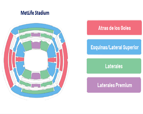 Mundial de clubes - Final
