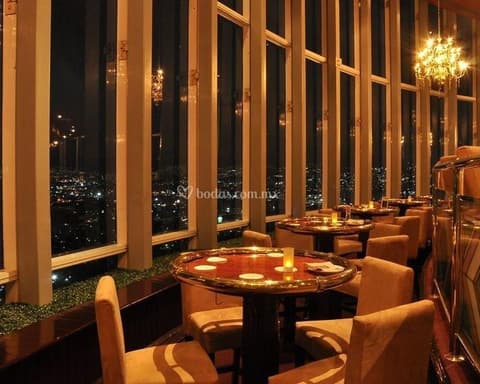 CDMX AND ITS SURROUNDINGS