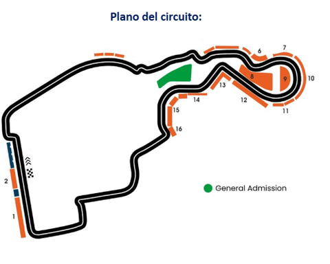 Premio Formula 1 Madrid 2026