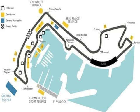Formula 1 - Monaco