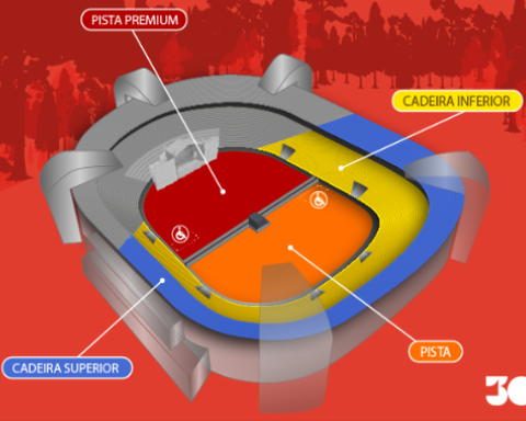 Concierto de Twenty One Pilots en Brasil Hotel 3*