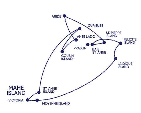 Motoryacht Kreuzfahrt M/Y Pegasos - 7 Nächte