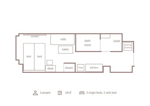 Minn Umeda Nakazakicho, Floor plan