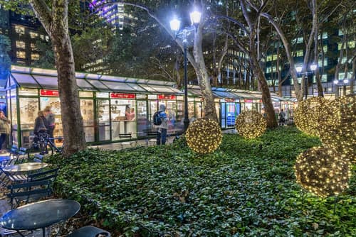 Citadines Connect Fifth Avenue New York, Shopping mall