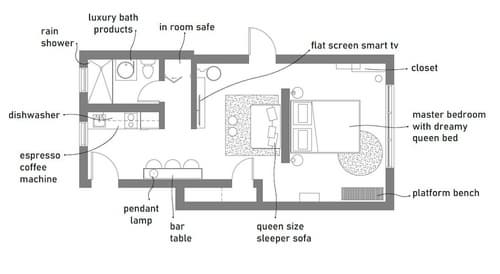 1818 Meridian House Apartments and Suites by Eskape Collection, Room