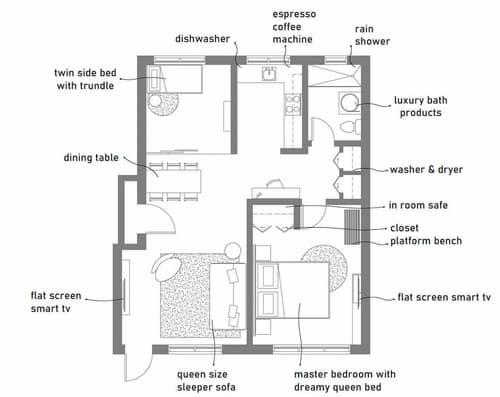 1818 Meridian House Apartments and Suites by Eskape Collection, Room