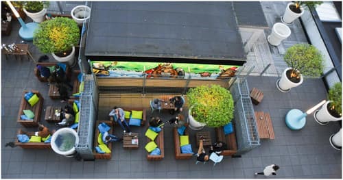 Generator Copenhagen, 