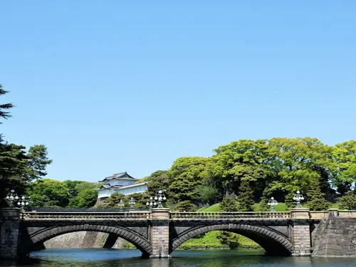 Toyoko Inn Tokyo Otemachi, Point of interest