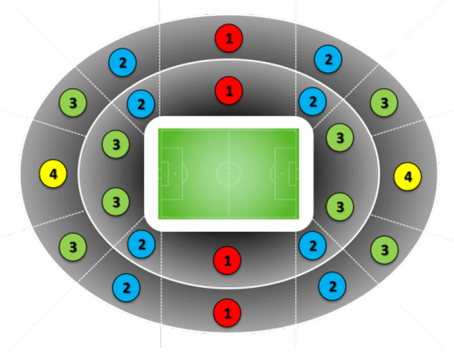 Final UEFA Champions League 2024
