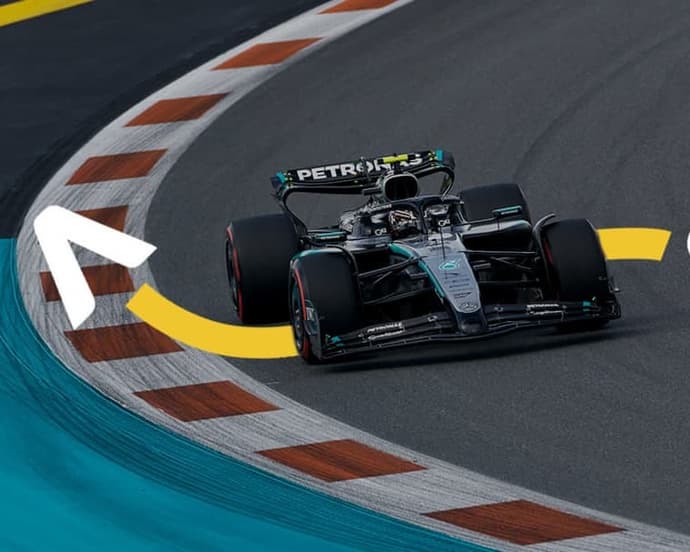 Formula 1 Gran premio de San Pablo - Interlagos 2026: 4 Noches + Entrada