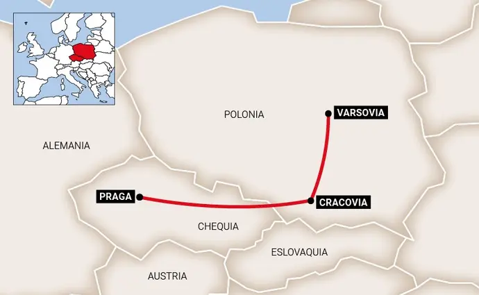 Praga y Polonia (Primera)