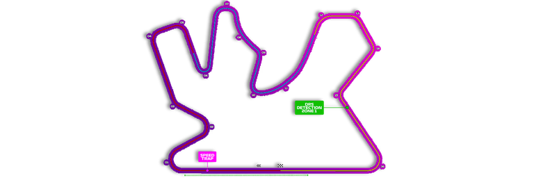 Image - 28–30 novembre – Qatar Grand Prix 2025