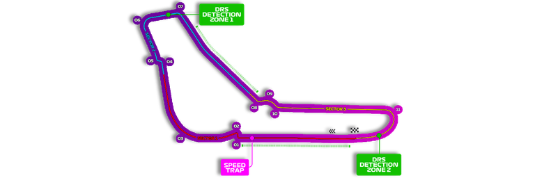 Image - 04-06 septembre – Italian Grand Prix 2026