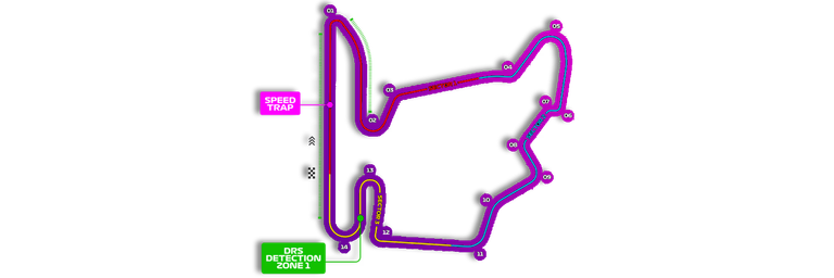 Image - 24–26 juillet – Hungarian Grand Prix 2026