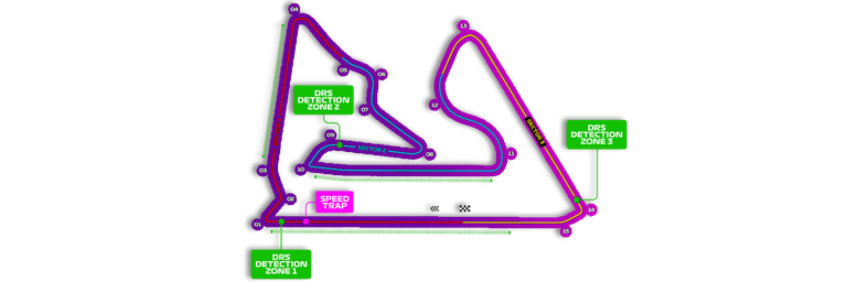 Image - 10-12 avril – Bahrain Grand Prix 2026