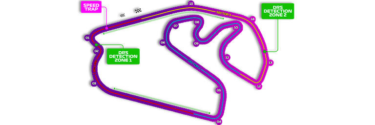 Image - 07–09 novembre – São Paulo Grand Prix 2025